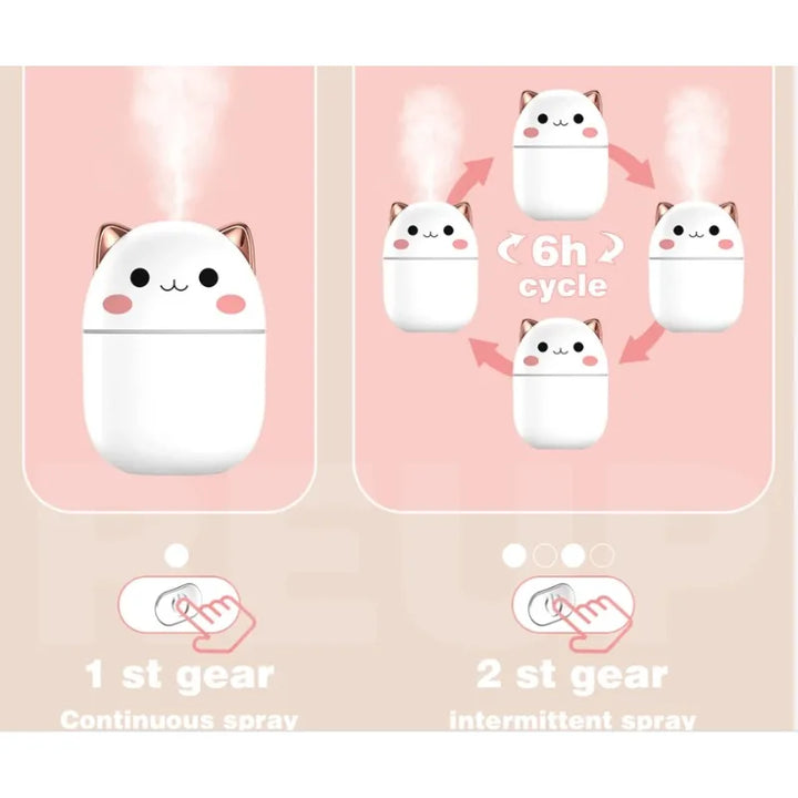 Cute Cat Humidifier 250ml